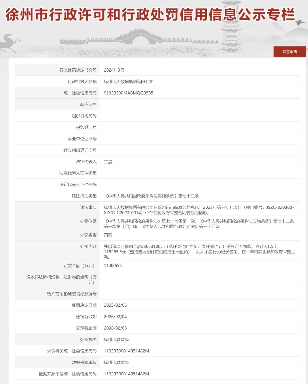 转包两千余万元政府采购合同！徐州市大数据集团被罚
